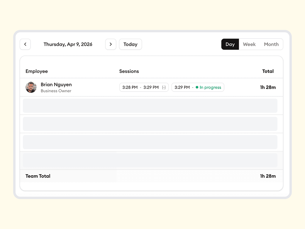 Homitask screenshot — Know exactly how each technician spent their day