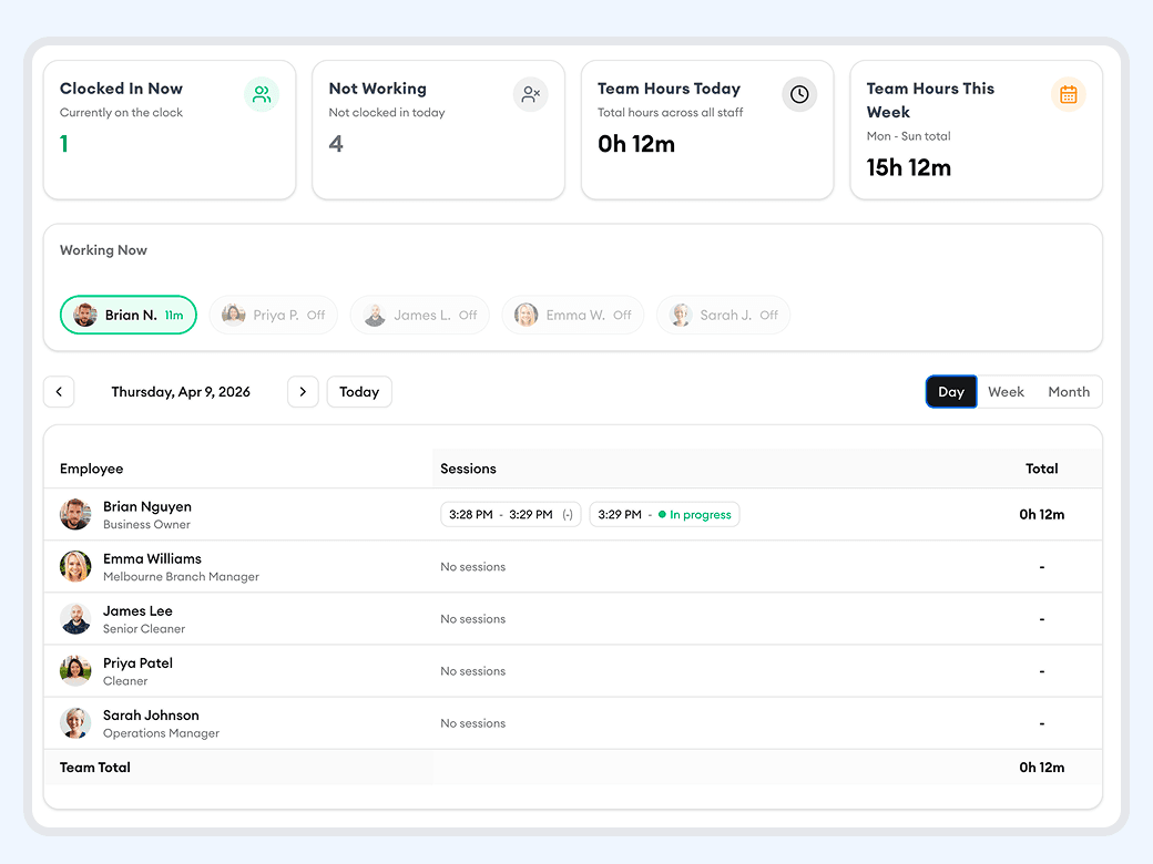 Homitask screenshot — One-glance daily time summaries