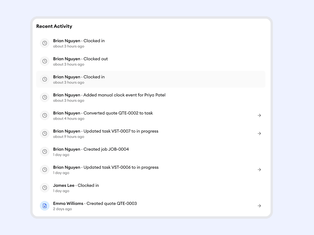Homitask screenshot — Watch your business happen in real time