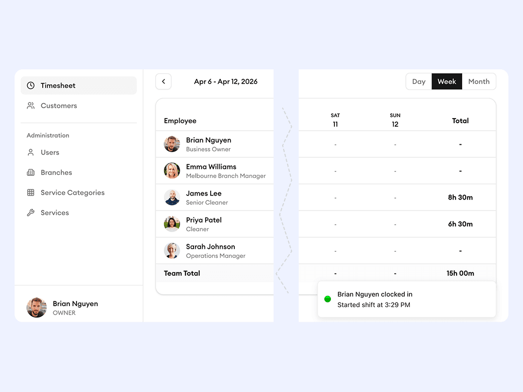 Homitask screenshot — Know the moment your team starts or finishes