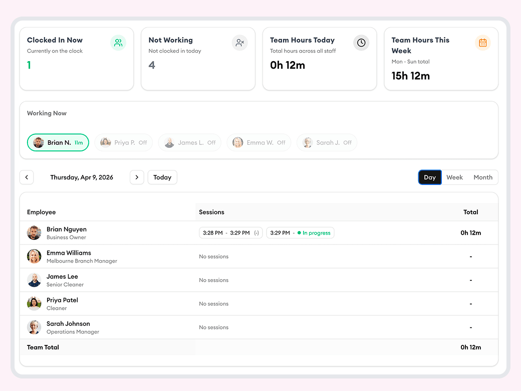 Homitask screenshot — See how long each person has worked today