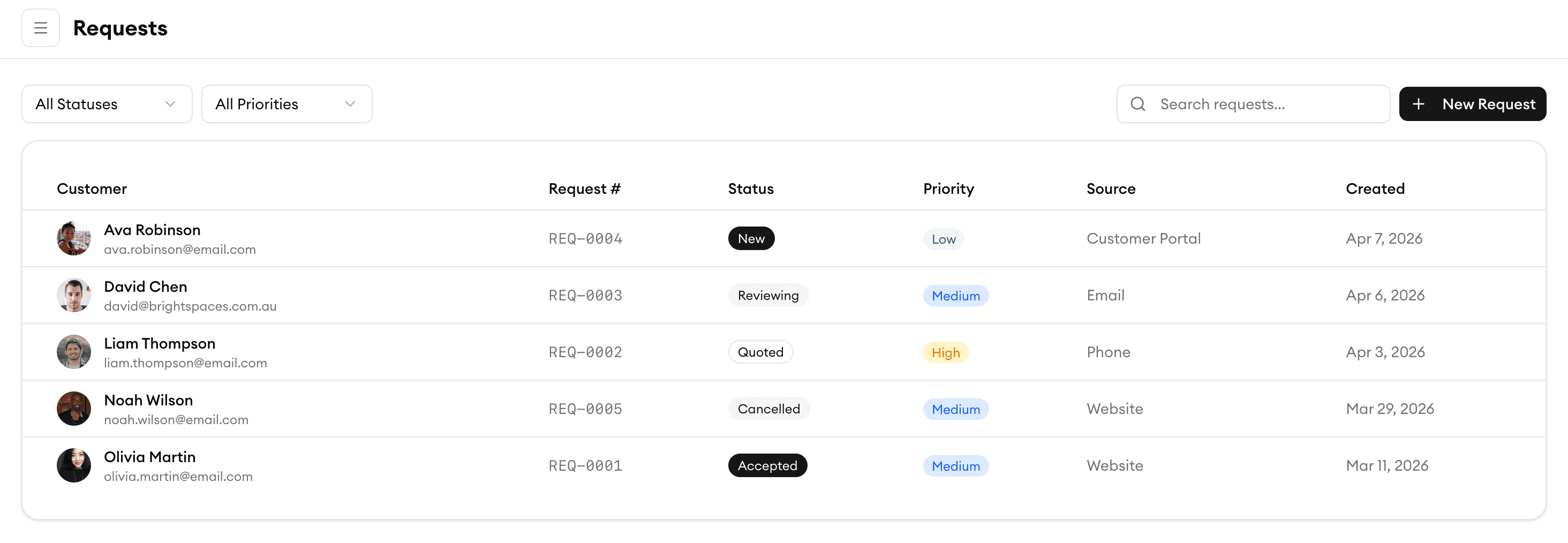 Homitask service request tracking interface — Every request tracked. Nothing missed.