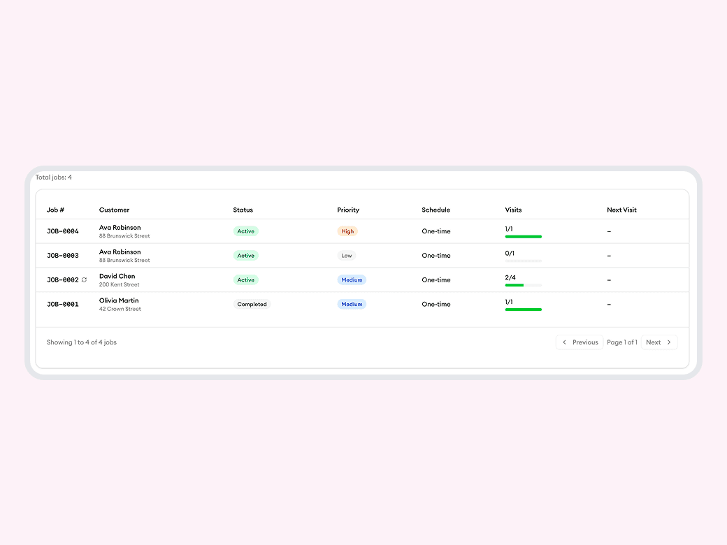 Homitask screenshot — A complete timeline for every job