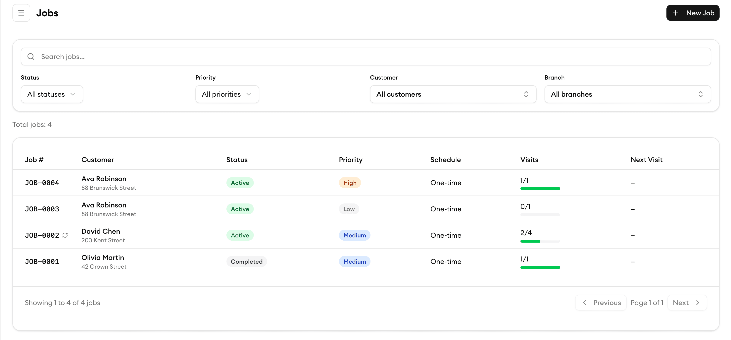 Homitask task status tracking interface — Know where every job stands. Instantly.