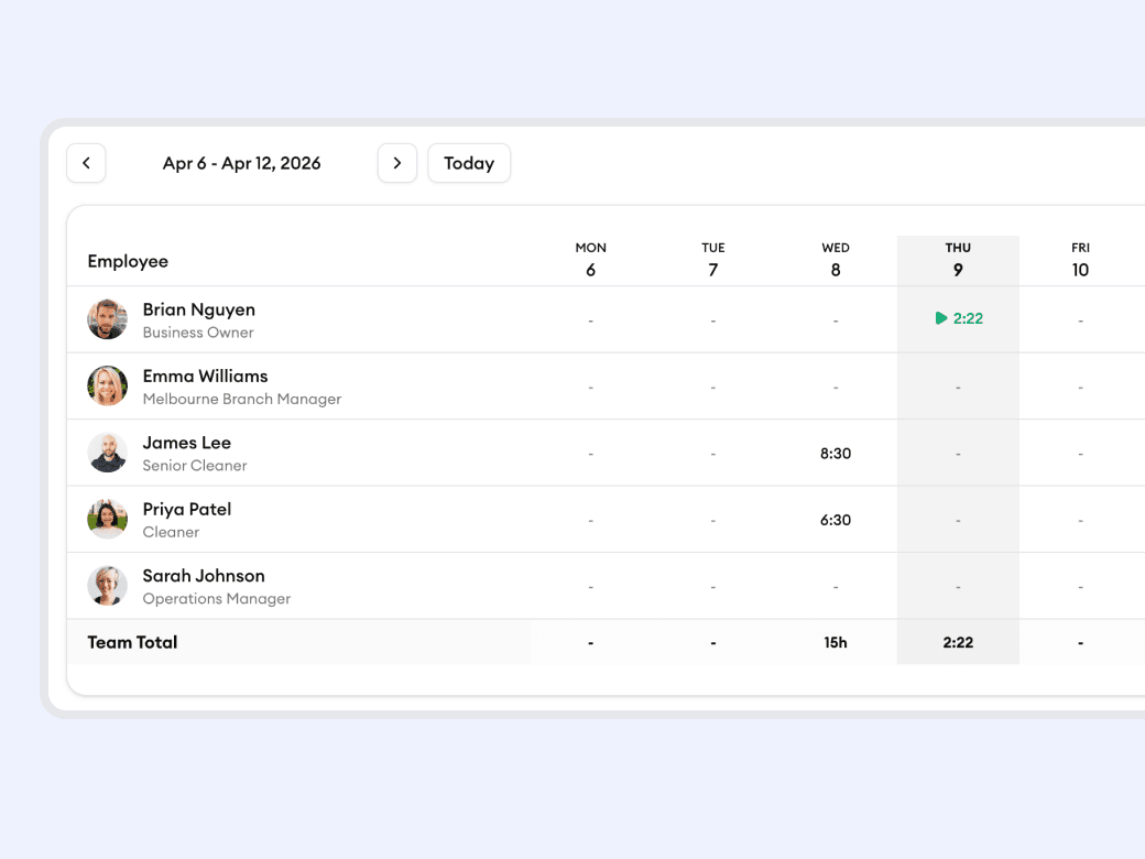 Homitask screenshot — Know your crew. Run a tighter operation.