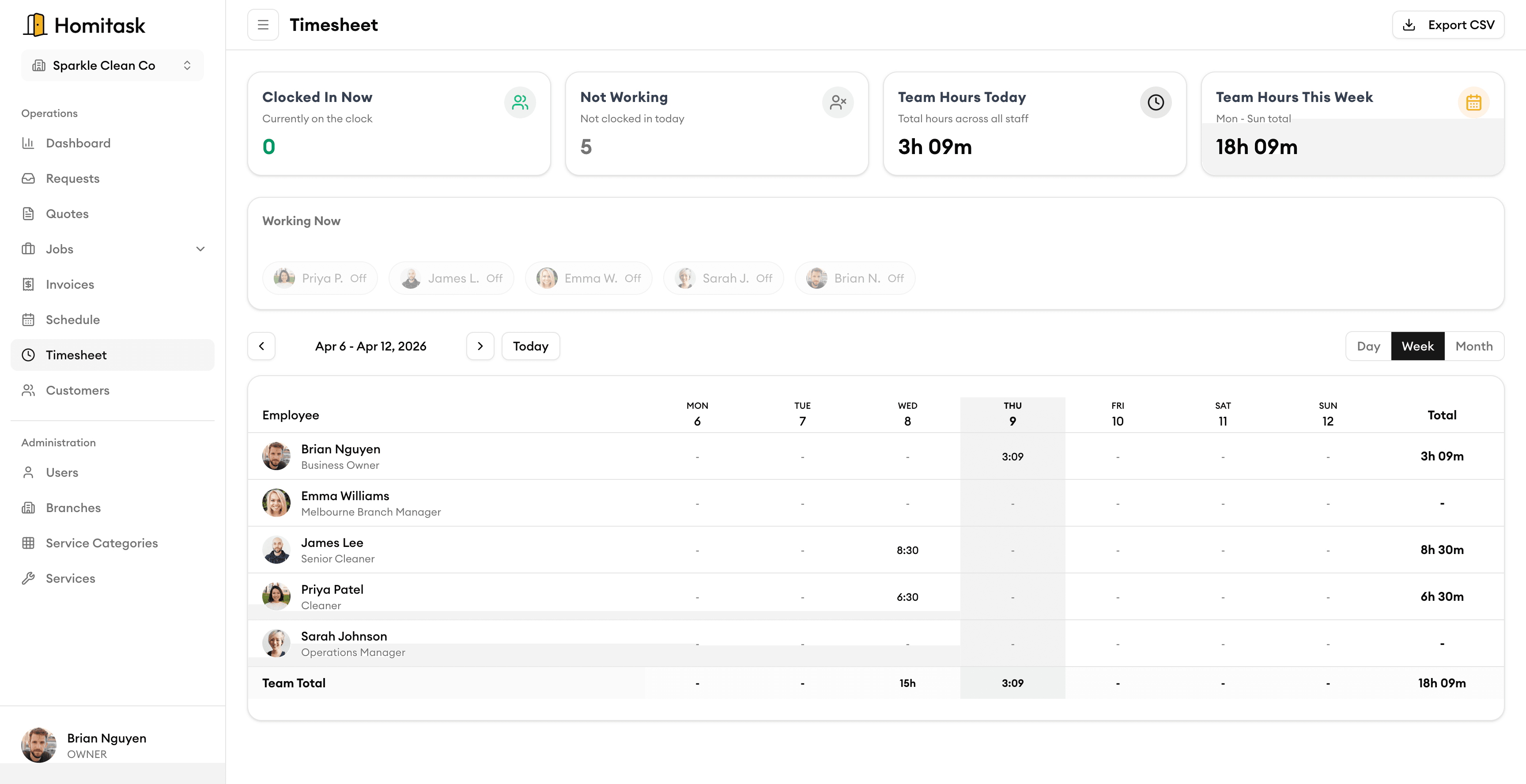 Homitask real-time platform interface — Live updates. Instant alerts. Always connected.
