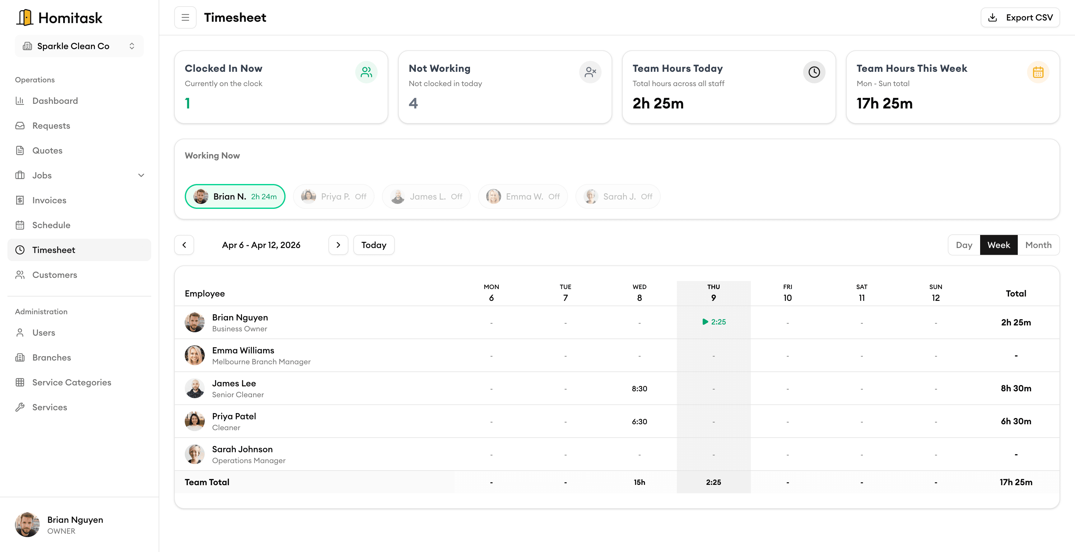 Homitask team timesheet interface — Track every hour. Pay with confidence.